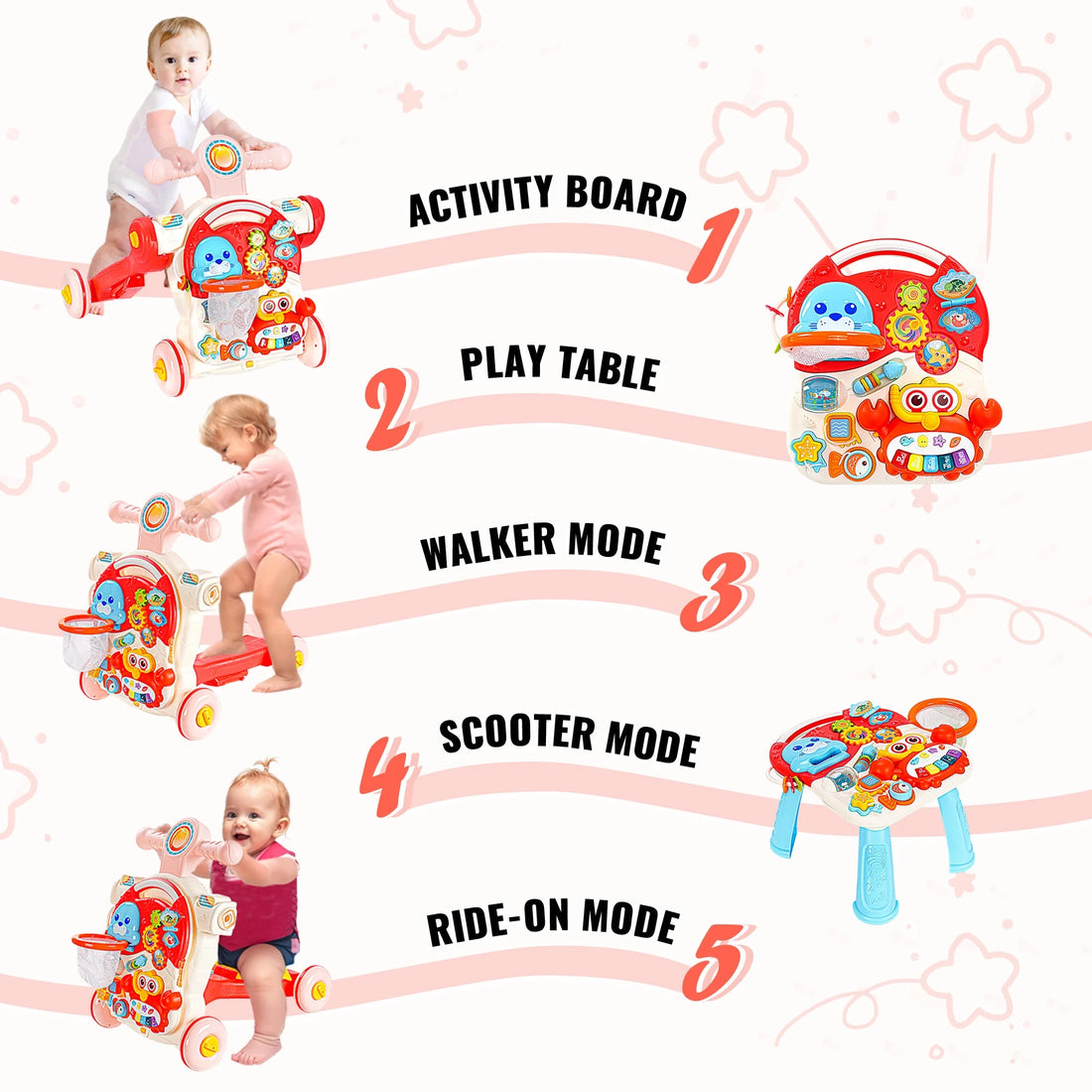 Baby FIRST STEP Learning Walker & Activity Table 2 in 1 for Toddlers   INTERACTIVE Educational Toy with Lights, Sounds, and Fun Features